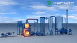 MEDICAL WASTE INCINERATOR DESIGN VIDEO [upl. by Livy]