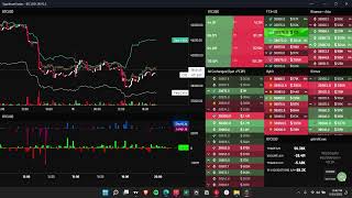 Bitcoin Market Aggregator  Understanding Funding Open Interest CVDs and Liquidation [upl. by Chaney]