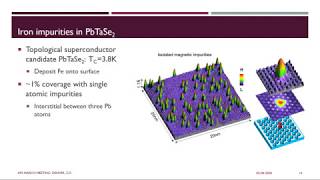 APS 2020 Field free platform for Majorana modes in superconductors LiFeAs and PbTaSe2 [upl. by Anitniuq]