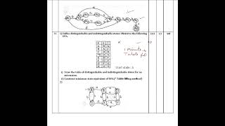 Compiler Design and Automata Theory Question BanKModule1 and 2ATCD21CS51VTU Syllabus [upl. by Sorce]