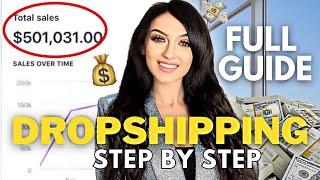 BEST Way to Start Dropshipping in 2024  STEP BY STEP FREE COURSE [upl. by Negyam]