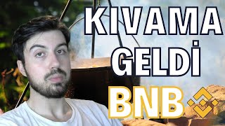 Bu Coin Kıvama Geldi Bnb Coin Binance Coin Teknik Temel Analizi Bnb Fiyat Tahmini [upl. by Valorie]