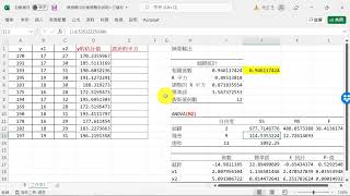 迴歸分析08複迴歸分析中的相關係數與SSE [upl. by Tor]