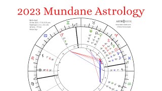 USA Mundane Astrology 2023 Overview [upl. by Cally]