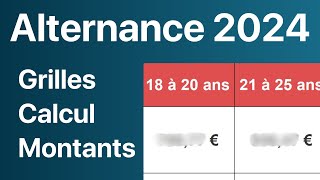 Le salaire en alternance  grille 2024 calcul et montants [upl. by Scheck]