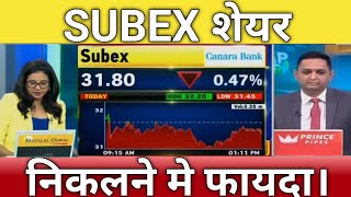 🔴Subex share letest news  Subex stock analysis  Subex share next Target 12 April [upl. by Mikaela386]