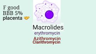 Macrolide antibiotics  تلخيص محاضرة ٦ لدكتور عبد المتعال [upl. by Walter]