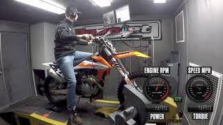 How Much Power Does The 2019 KTM 250 SXF Make [upl. by Gretchen]