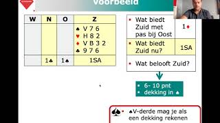 Bridgeles voor gevorderden Les 6 Bieden met actieve tegenstanders [upl. by Akenaj160]