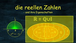 die reellen Zahlen und ihre Eigenschaften [upl. by Narf]