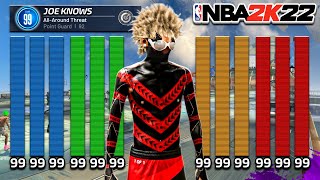 BEST JUMPSHOT FOR ALL BUILDS in NBA 2K22 HIGHEST GREEN WINDOW 100 GREENLIGHT  BEST BADGES NBA2K22 [upl. by Nelo]