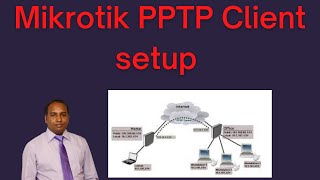 Mikrotik PPTP Client setup  PPTP Client Mikrotik [upl. by Nessa]