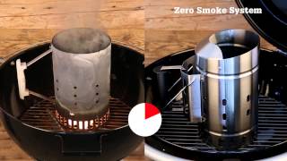 RÖSLE Zero Smoke Grillbriketts rauchfrei anzünden [upl. by Sachs]