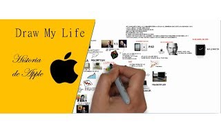 HISTORIA DE APPLE EN 9 MINUTOS [upl. by Mathe]