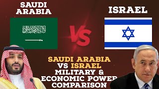 Israel Vs Saudi Arabia Military Power Comparison 2024  Saudi Arabia Vs Israel Economic Power [upl. by Adnwahs]