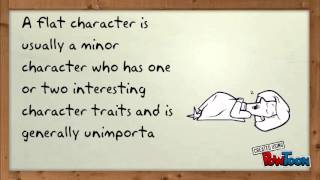 Types of characters [upl. by Santiago]