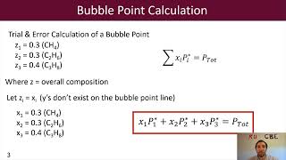 MEB Iterative Calculations for Bubble and Dew Points [upl. by Oringas849]