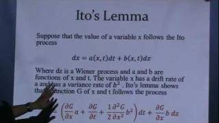 Itos Lemma [upl. by Esele554]