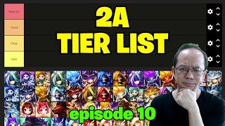 ID TIER LIST 2A  Mana Yang Harus di Build WB series Ep10 Summoners War [upl. by Arimat]