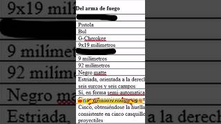 Redacta un dictamen forensicscience perito peritaje investigacioncriminal pontecrimi forense [upl. by Liatrice229]