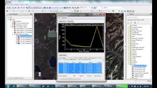 v26 evaluating spectral separability in ENVI [upl. by Fitzhugh787]