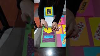 Las chicas de alambre trabajo creativo lapbook [upl. by Helse]