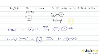 GOMBERG REACTION [upl. by Naujid]