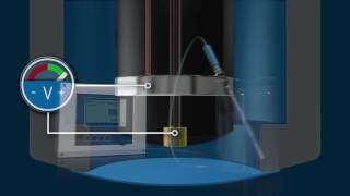 Dissolved Oxygen Calibration with SPARKscience [upl. by Allison747]