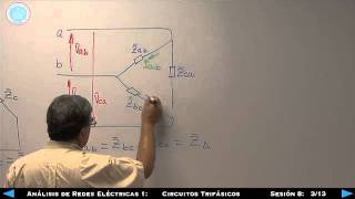 Análisis de Redes Eléctricas 1Circuitos Trifásicos Sesión 8 313 [upl. by Fiertz]