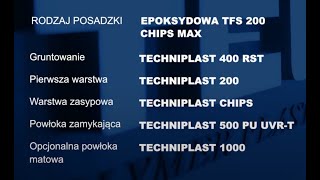 Jak wykonać posadzkę z żywicy epoksydowej z płatkami i warstwą zamykającą bezbarwną [upl. by Adlen]