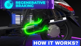 REGEN SIMPLIFIED  HOW REGENERATION BRAKING CHARGE YOUR VEHICLE [upl. by Asilla]