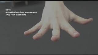 Range of Motion Measurement Finger Metacarpophalangeal Abduction [upl. by Dhu]