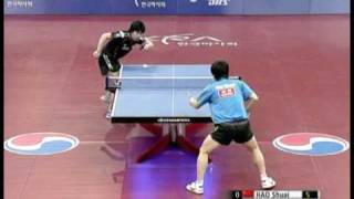 Korea Open Jun MizutaniHao Shuai [upl. by Kuo]