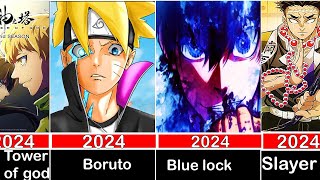 All Upcoming Anime Sequels Of 2024… [upl. by Enomrej]