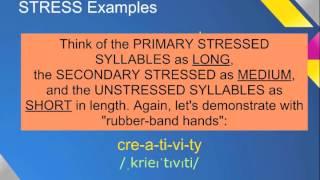 Advanced Speaking amp Pronunciation Video 2Syllable Stress [upl. by Oby]