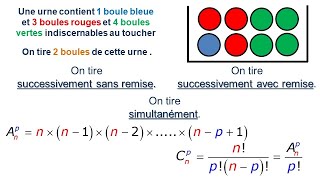 EXERCICE sur LE DENOMBREMENT niveau 1BAC SM 2 BAC SPC et SVT et 1BAC lettre [upl. by Iong623]