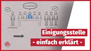 Wie funktioniert die Einigungsstelle [upl. by Frederico]