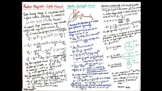 NUCLEAR MAGNETIC MOMENT AND ELECTRIC QUADRUPOLE MOMENT [upl. by Ahseinat]