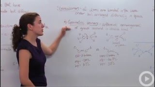 Isomers Stereoisomers [upl. by Mulligan]