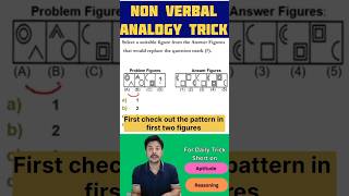 Non Verbal Analogy Reasoning ytshorts shorts [upl. by Ytsirt98]