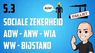 53  Hoe werkt het stelsel van sociale zekerheid en welke uitkeringen moet ik kennen [upl. by Shere330]