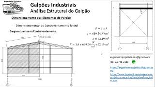 Como Calcular os Elementos Estruturais de Um Galpão [upl. by Suanne692]