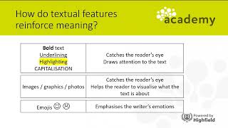 Functional Skills  How do textual features reinforce meaning [upl. by Forelli424]