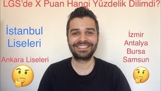 2018 LGS’de X Taban Puan Hangi Yüzdelik Dilime Denk Geliyor [upl. by Ennairek]