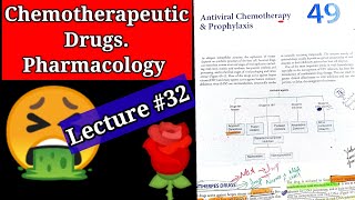 Chemotherapeutic drugs pharmacology lecture32 chapter 49 antiviral drugs chemotherapy [upl. by Olegnaid]