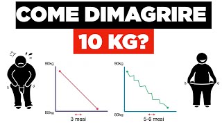 Come dimagrire 10kg [upl. by Alatea]