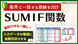 【Excel】SUMIF関数の基本。データの増減にも対応！ [upl. by Yelad641]