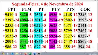 RESULTADO NACIONALLOOKRIOBAHIALOTEPPOP RECIFE data 04112024 [upl. by Gombosi900]