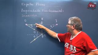 Física  Simetria  Oficina do Estudante cursinho vestibular e colégio [upl. by Aneehs]