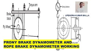 Dynamometer Working  Types of Dynamometers  Prony Brake Dynamometer  Rope Brake Dynamometer  DOM [upl. by Ehling]